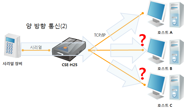 multi_monitoring_03