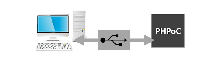 phpocdebugger programmable motor controller pes2405n