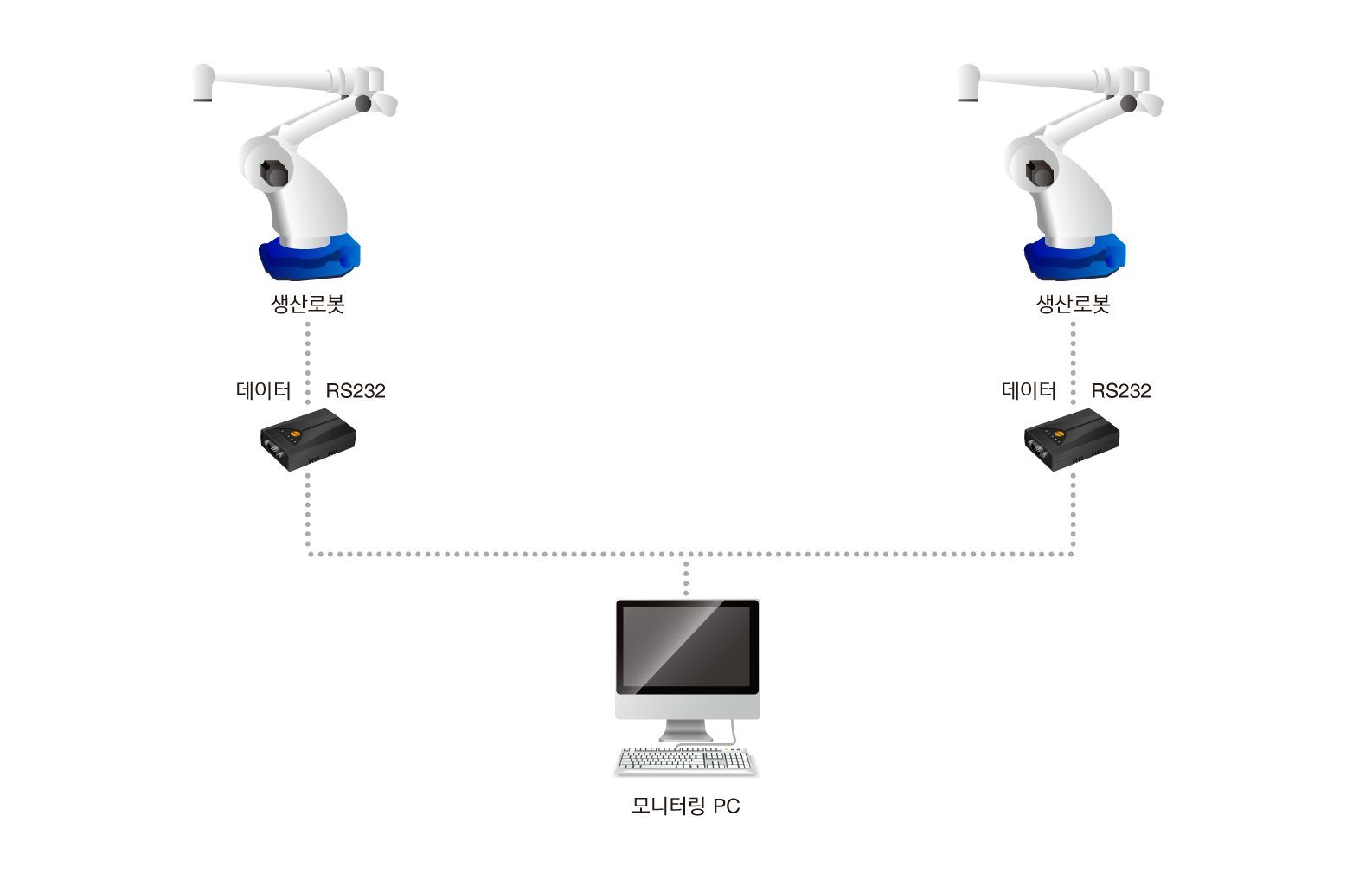 program download for automatic assembly line